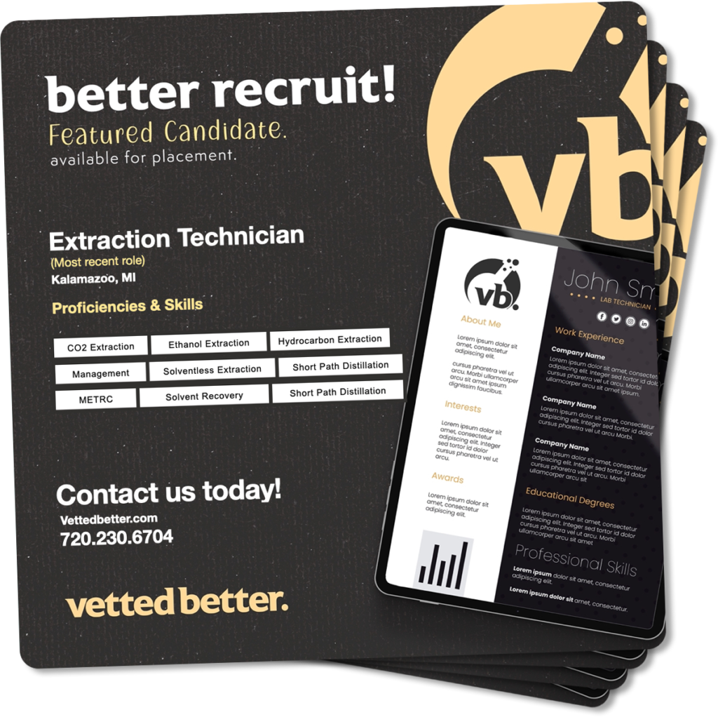 Find Consultant – Vetted Better